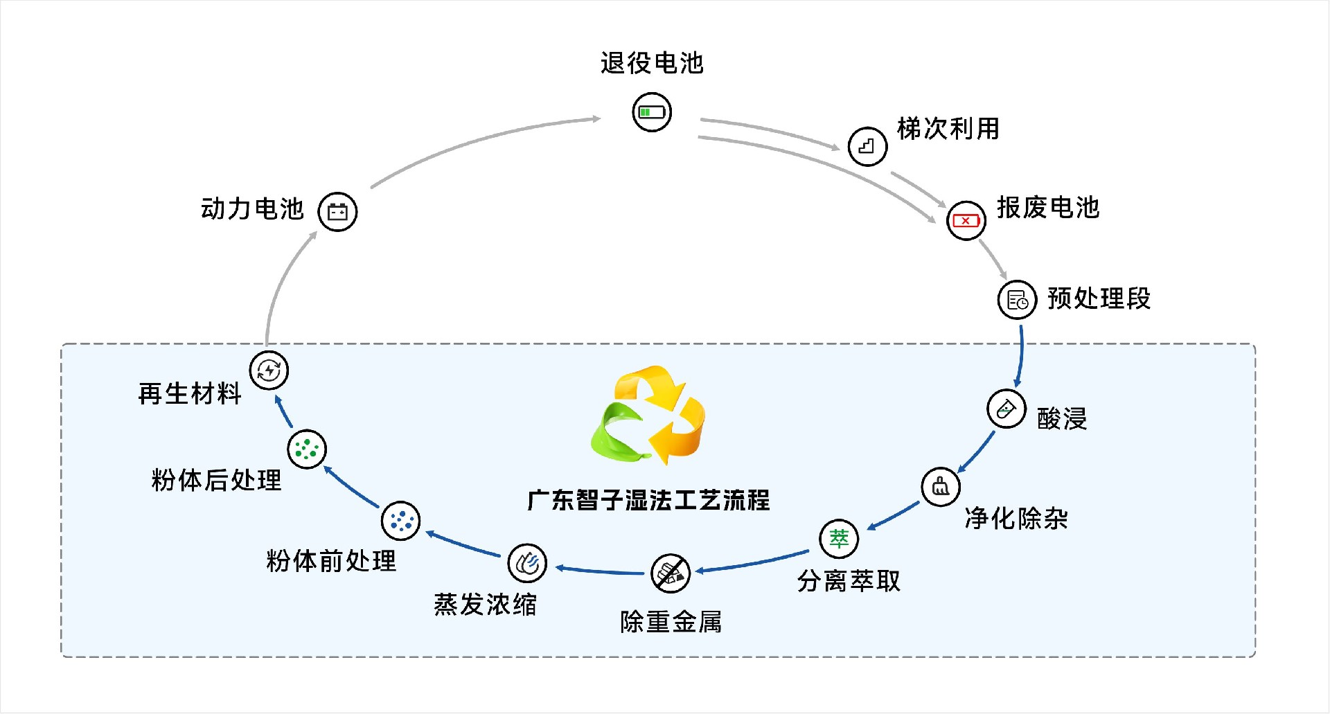 工程系統(tǒng)素材圖 - 副本 (2)(1).jpg